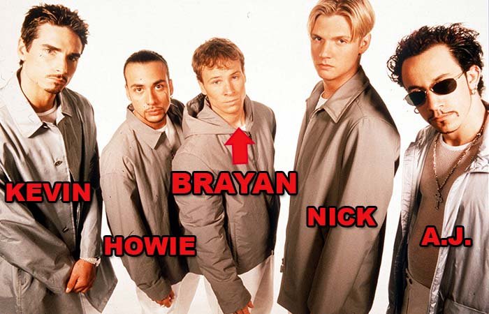 Recordando A Backstreet Boys